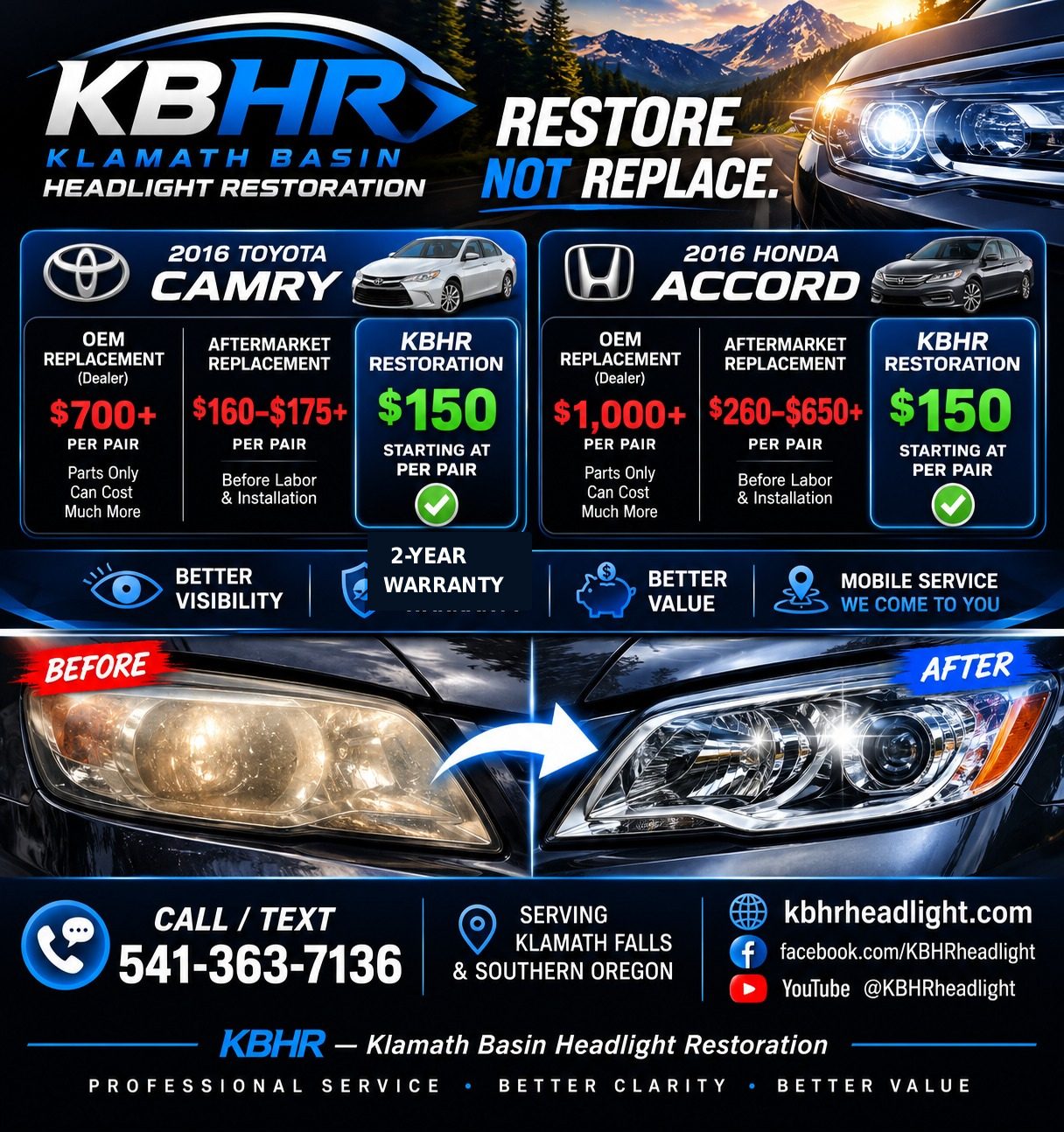 KBHR comparison of headlight replacement cost and restoration cost